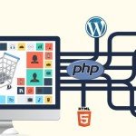 kursus website yogyakarta