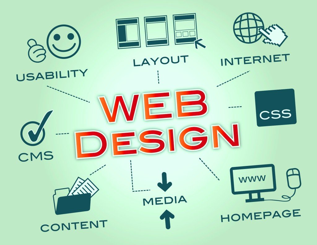 kursus web desain jogja
