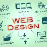 kursus web desain solo
