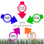 kursus web programming jogja